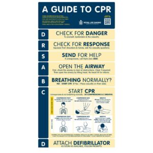 CPR Sign | the diy fence company
